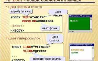 Как указать путь к картинке в html