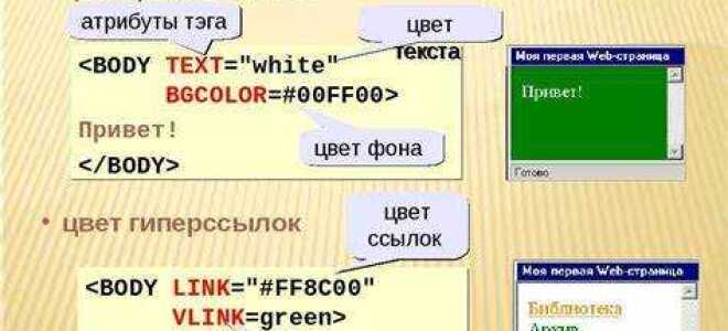 Как указать путь к картинке в html