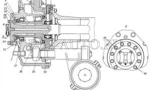 Как включить передний мост на камазе 43118