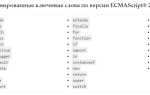 Как выучить синтаксис javascript