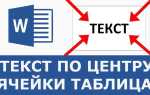 Как таблицу поставить по центру страницы html