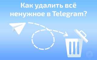 Как вытащить всех участников группы telegram