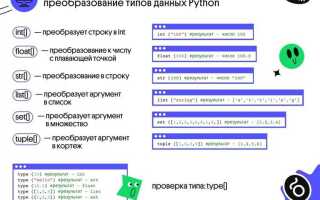 Как записывается строковый тип данных в python