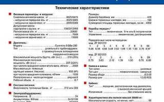 Сколько масла входит в гидробак камаз 65115