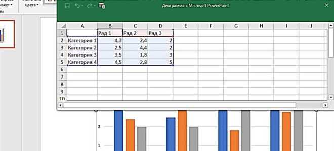 Как создать диаграмму в презентации powerpoint