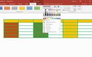 Как изменить цвет контура таблицы в powerpoint