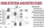 Как добавить gsm в archicad