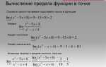 Как вычислить предел функции в точке mathcad