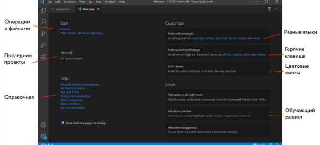 На чем написана visual studio