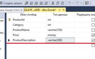 Как вывести все столбцы sql