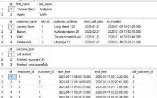 Где в sql находятся скрипты