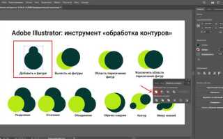 Как написать текст по контуру в adobe illustrator