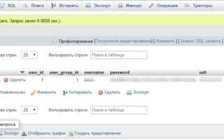 Как зайти в админку opencart