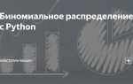 Как построить распределение в python