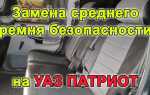 Какие ремни безопасности поставить на уаз патриот