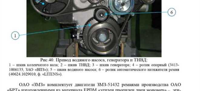 Как открутить вентилятор на уаз патриот