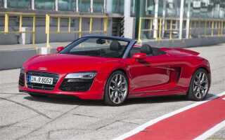 Сколько стоит audi r8 новая