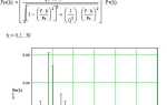 Как построить амплитудный спектр сигнала в mathcad