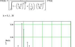 Как построить амплитудный спектр сигнала в mathcad