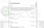 Почему icq потеряла популярность