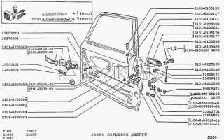 Как снять дверь на ваз 2107