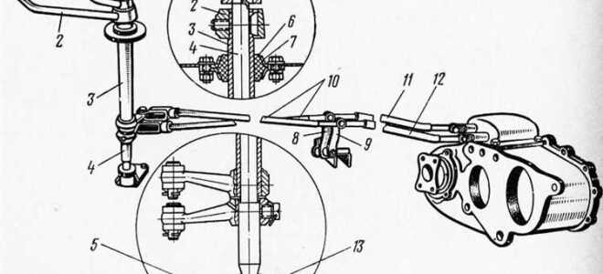 Как снимаются прутки потолка уаз буханка