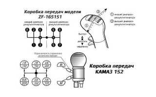 Как снять коробку на камазе 55111