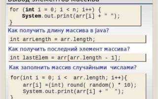 Как скопировать массив java