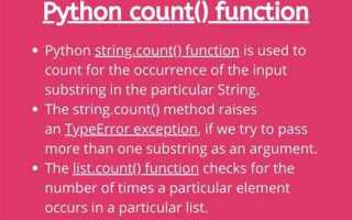 Что такое count в python