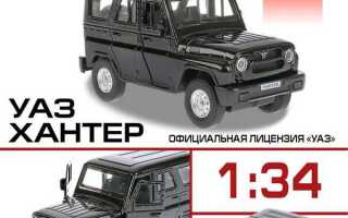 Где можно купить игрушечную машинку уаз патриот