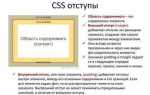 Как сделать отступ текста html