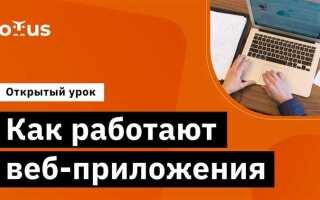Как работает веб приложение java