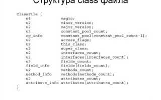 Как считать все файлы из папки java