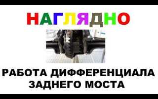 Как ходят карданы на заднем мосту уаз