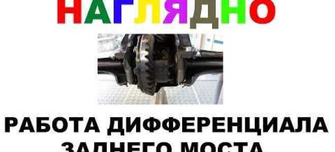 Как ходят карданы на заднем мосту уаз