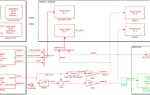 Что такое matlab simulink