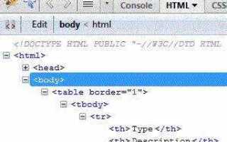 Что такое th в html