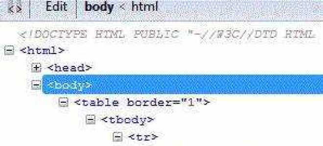 Что такое th в html