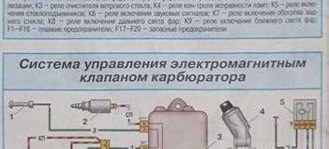 Где находится предохранитель на бензонасос ваз 2114