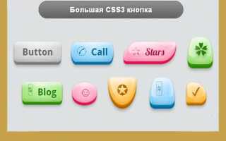 Как сделать кнопку очистить в html