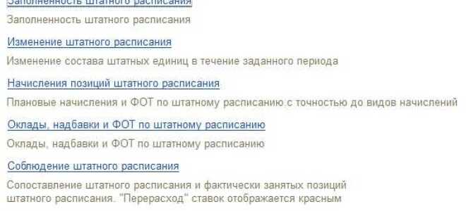 Как в 1с создать подразделение в штатном расписании