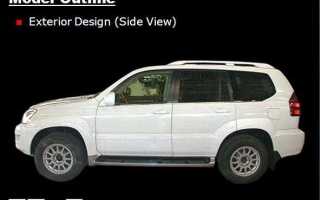 Как выключить maint reqd lexus gx470