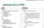 Как сделать текст с правой стороны в html