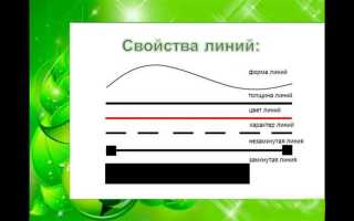 Как обрезать линию в автокаде