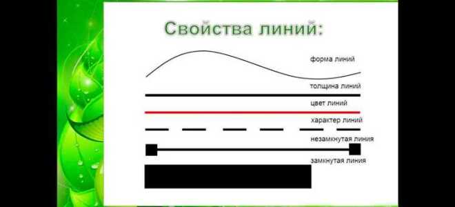 Как обрезать линию в автокаде
