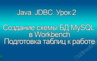Как работать с mysql java