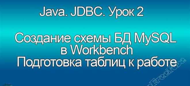 Как работать с mysql java