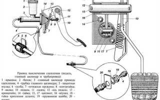 Как регулировать сцепление на уаз 31514