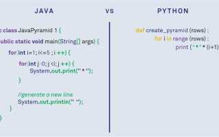Что сложнее python или java