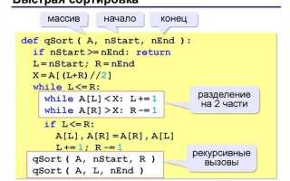 Как из строки сделать список чисел в python